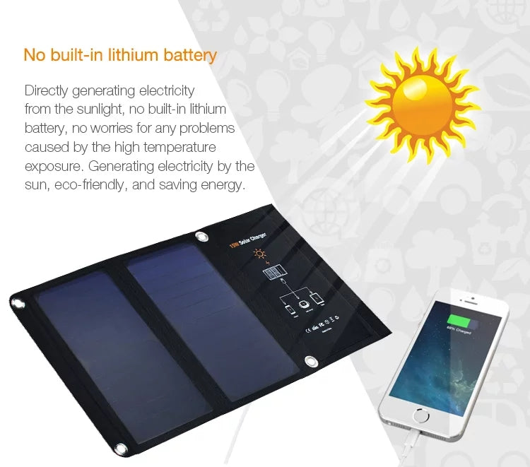 15W Portable Solar Charger Waterproof - The Sweetest Tee